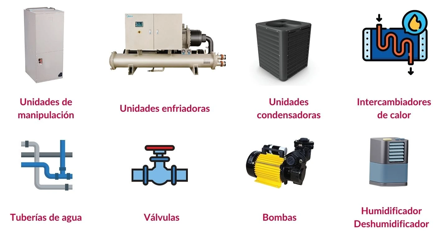 ES